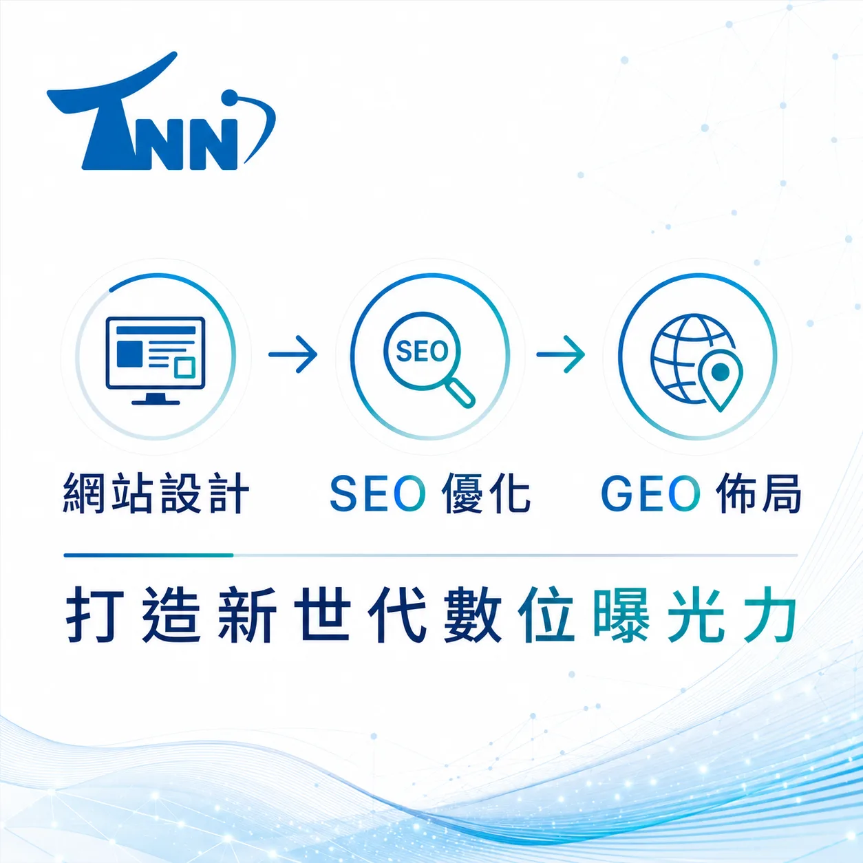 了解飯店網站設計